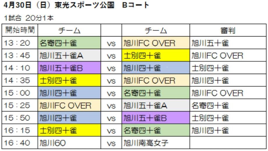 20170430_douhoku_senior_league_pre-match