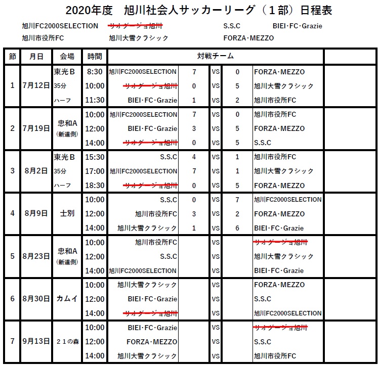 20200816AFA League1