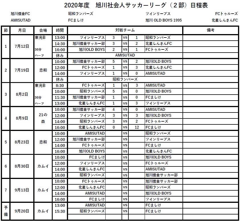 20200816AFA League2