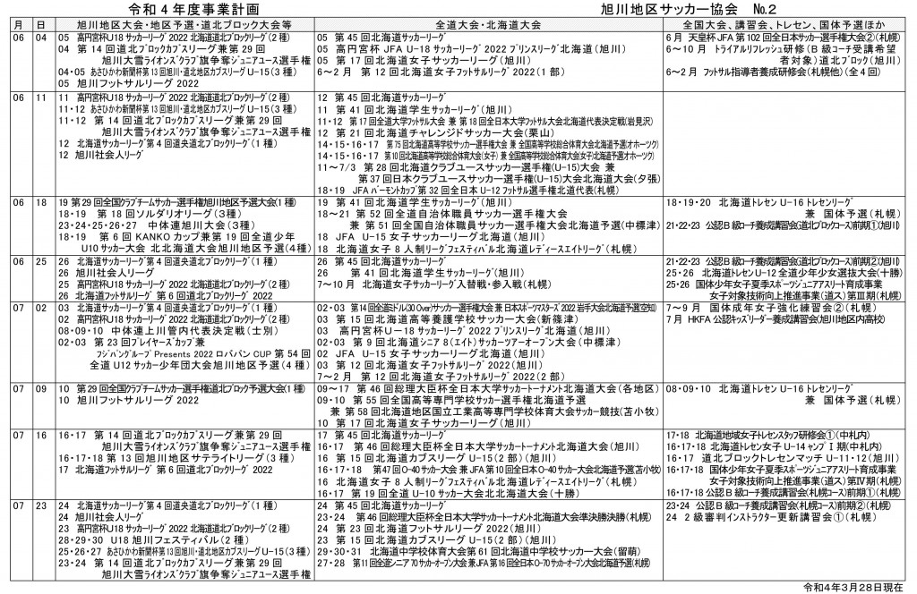 20220328_afa_business_plan-2