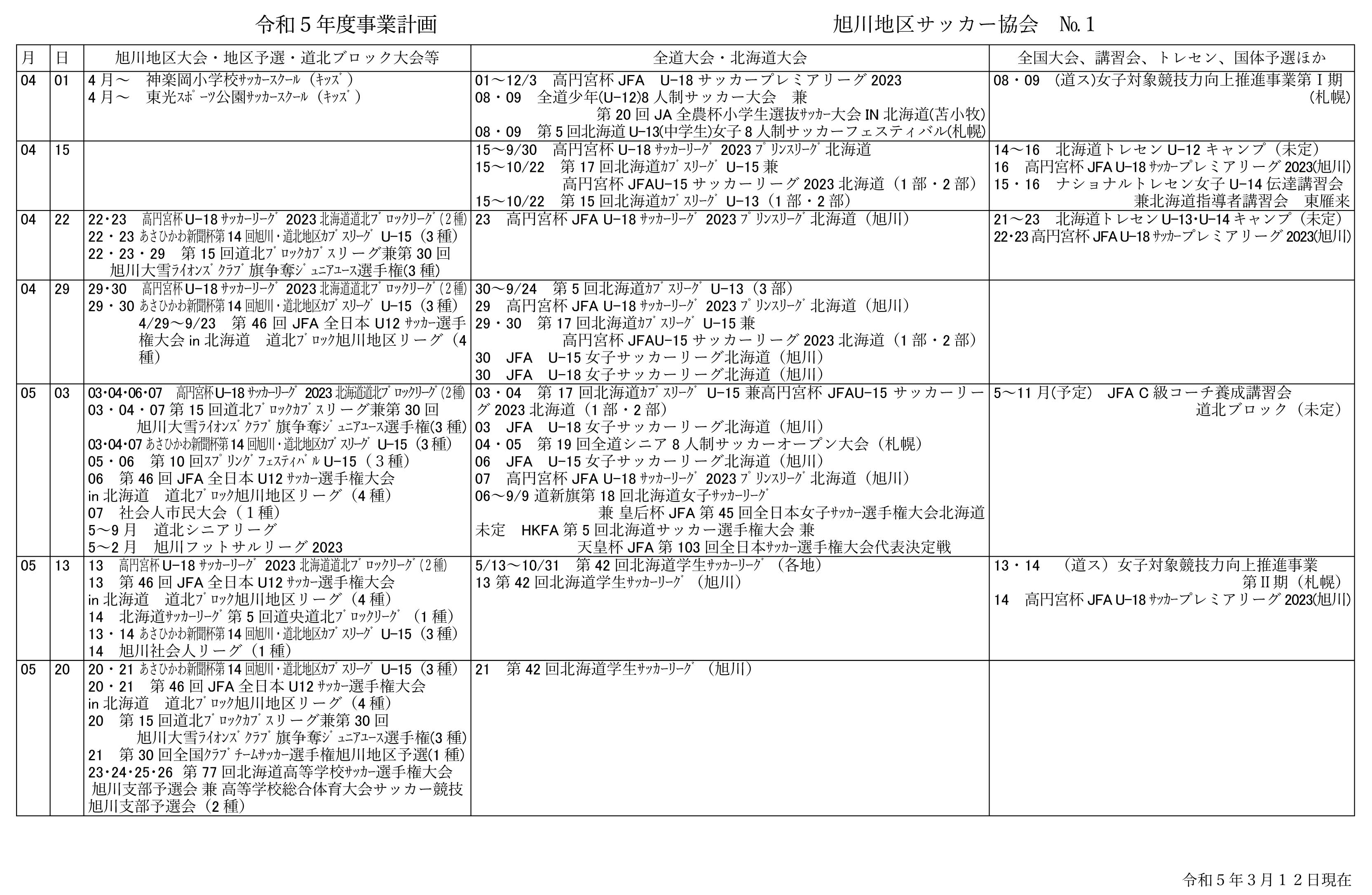 20230312_afa_business_plan-1
