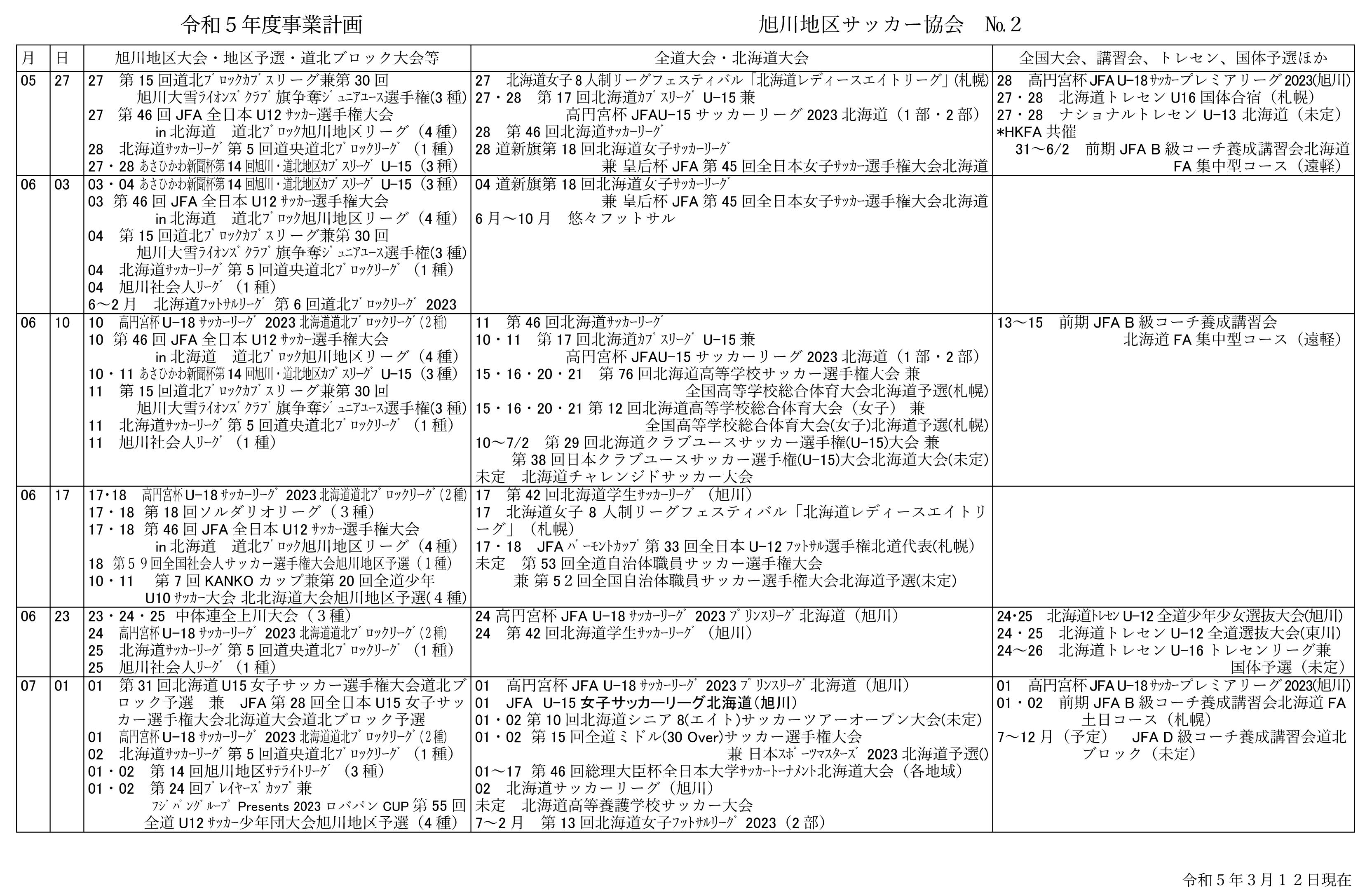 20230312_afa_business_plan-2