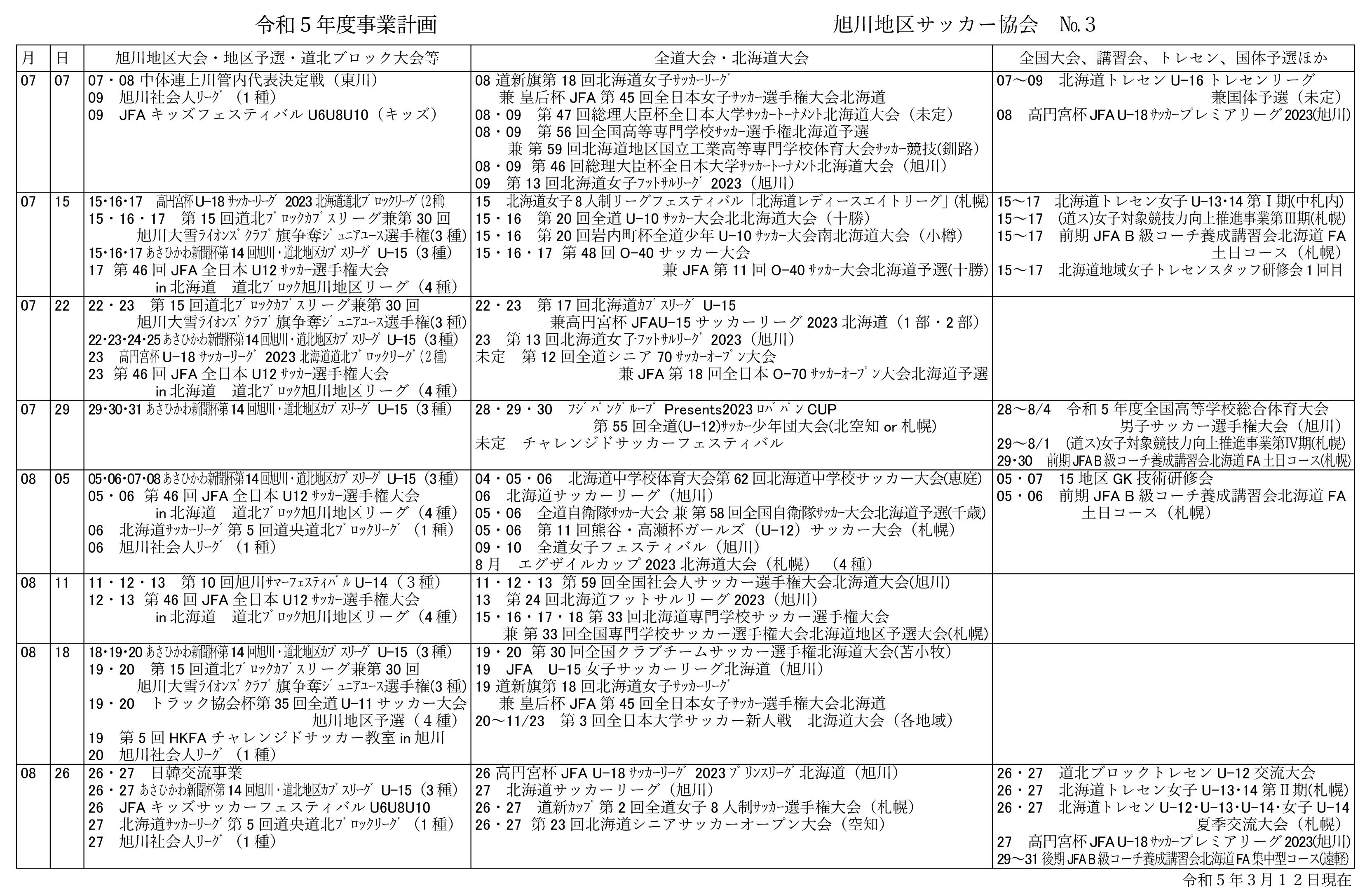 20230312_afa_business_plan-3
