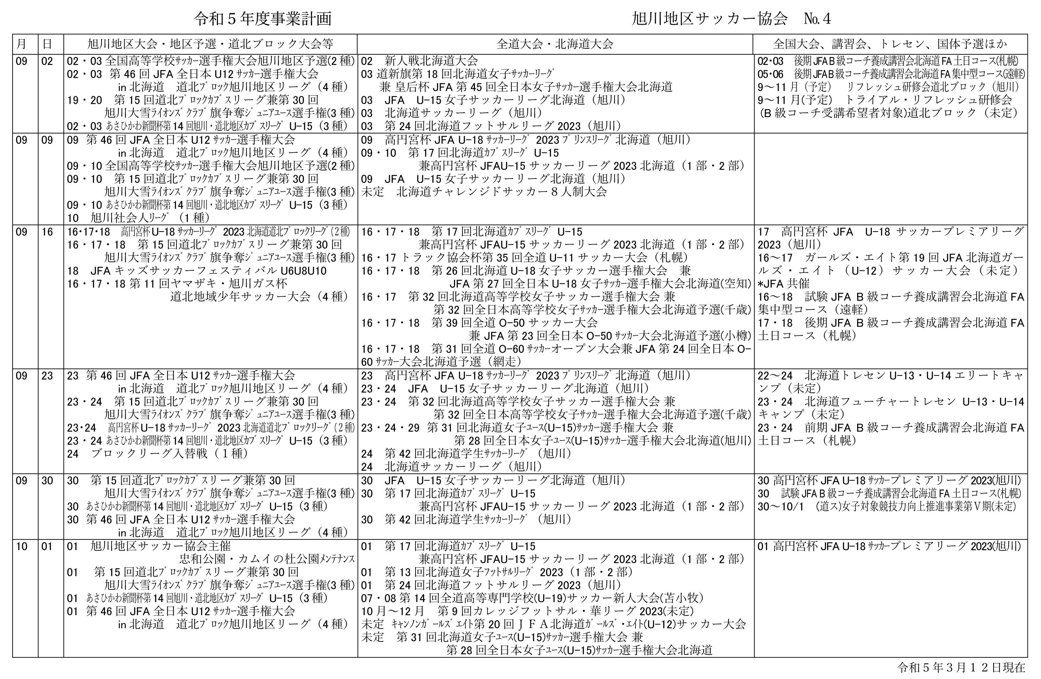 20230312_afa_business_plan-4